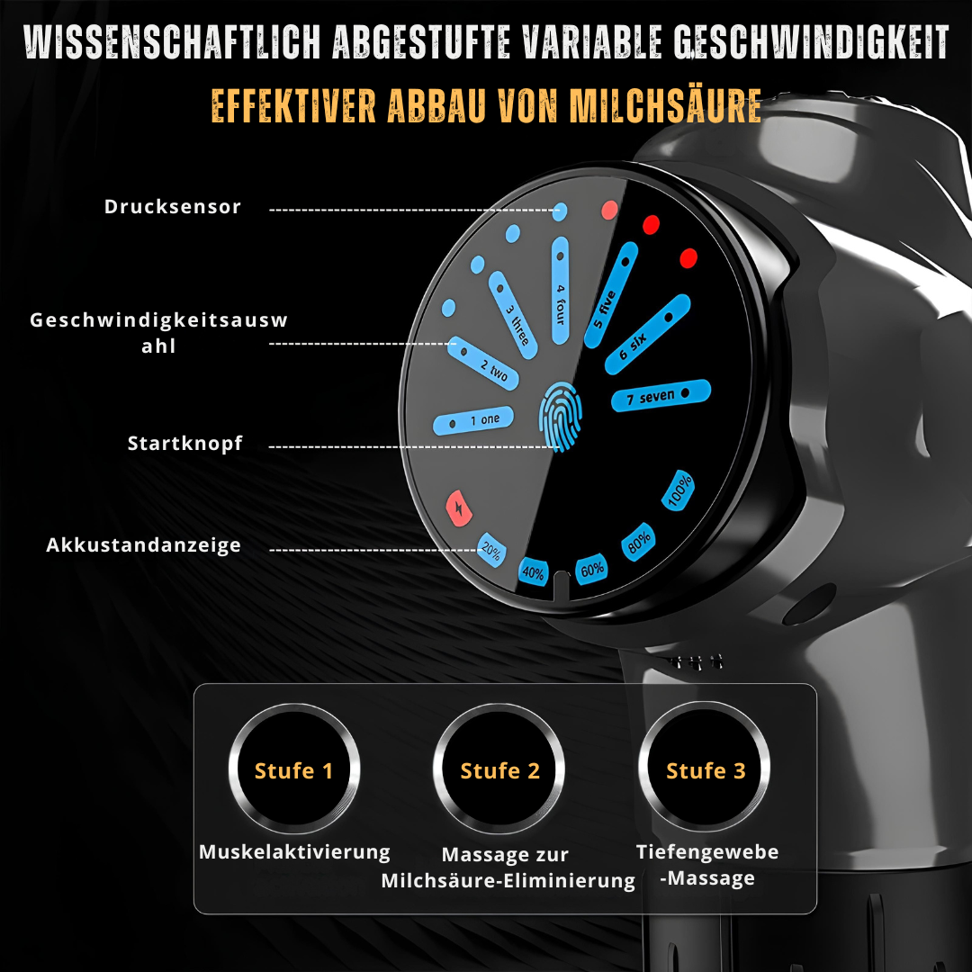 Professioneller Massagepistole - Neuheit 2025