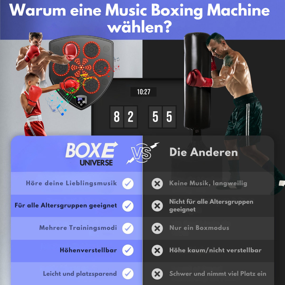 Musik Boxmaschine Intelligente - 2025