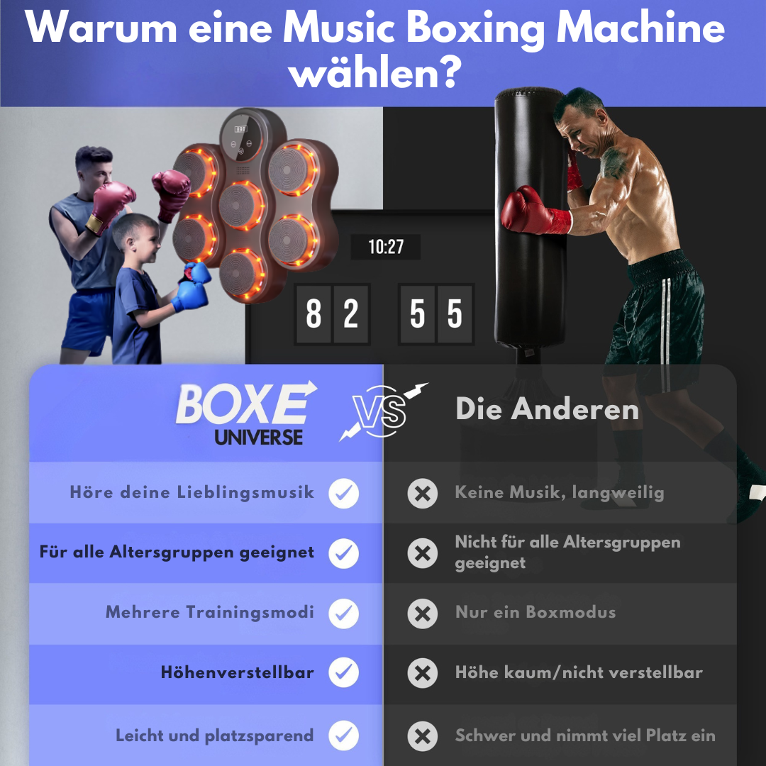 Music boxing machine - Neuheit 2025