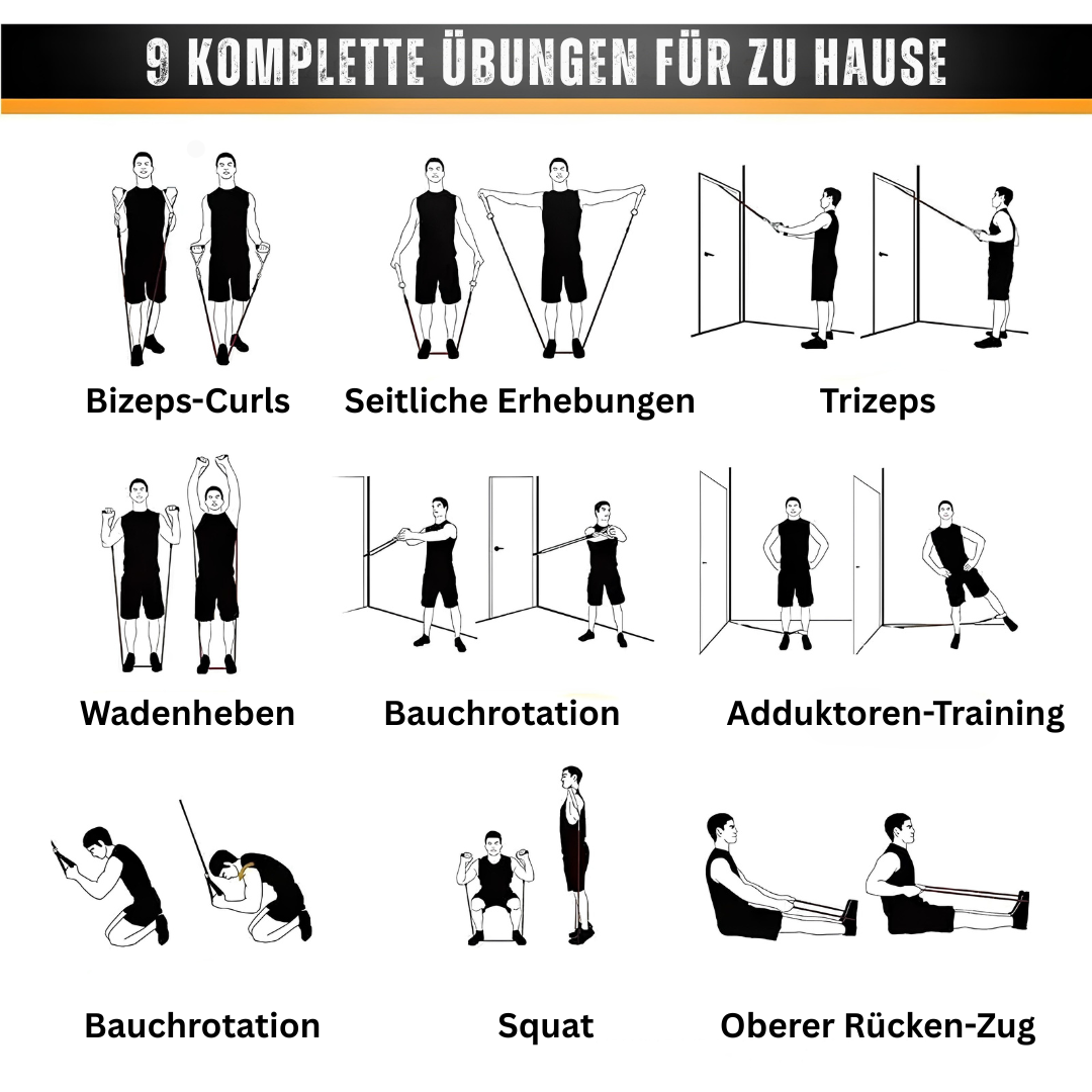 Widerstandsband-Set – Komplettes Training für Zu Hause